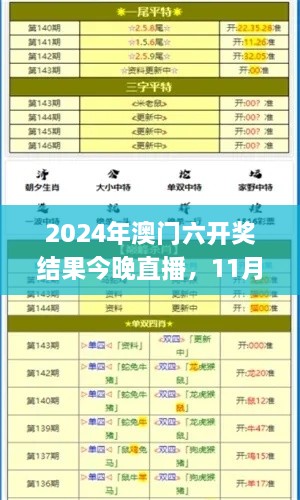 2024年澳門(mén)六開(kāi)獎(jiǎng)結(jié)果今晚直播，11月19日最新數(shù)據(jù)解析_MDM4.34.43任務(wù)版