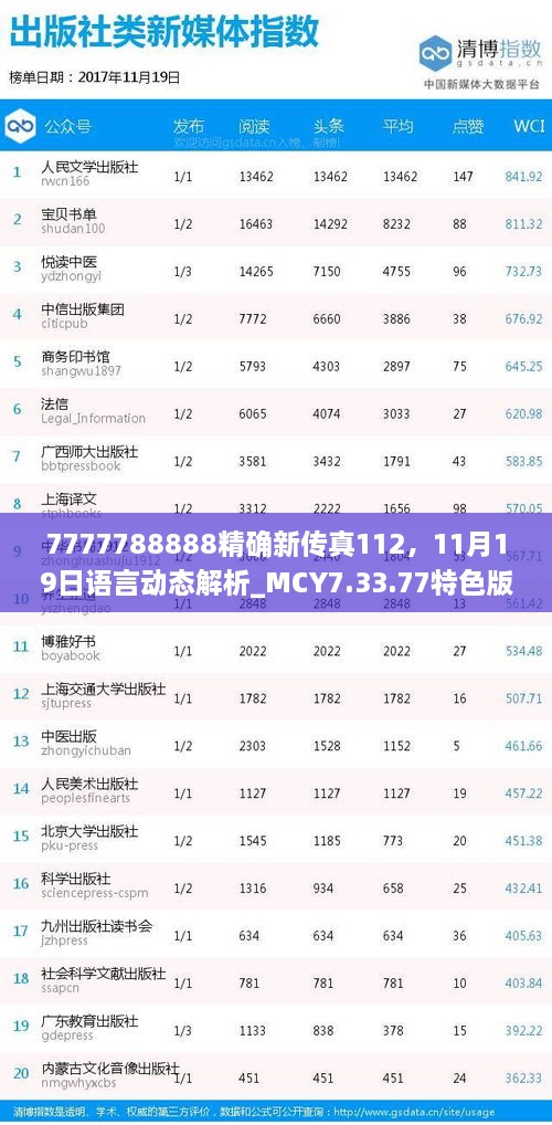 7777788888精確新傳真112，11月19日語言動(dòng)態(tài)解析_MCY7.33.77特色版