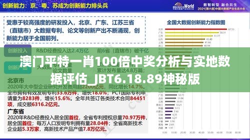 澳門平特一肖100倍中獎分析與實地數(shù)據(jù)評估_JBT6.18.89神秘版