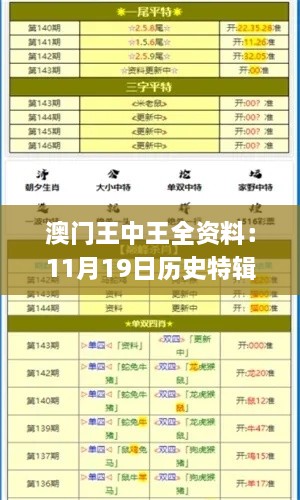 澳門(mén)王中王全資料：11月19日歷史特輯解讀_ZBR5.46.82愉悅版