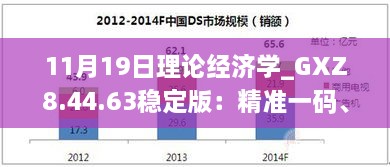 11月19日理論經(jīng)濟(jì)學(xué)_GXZ8.44.63穩(wěn)定版：精準(zhǔn)一碼、一子必中