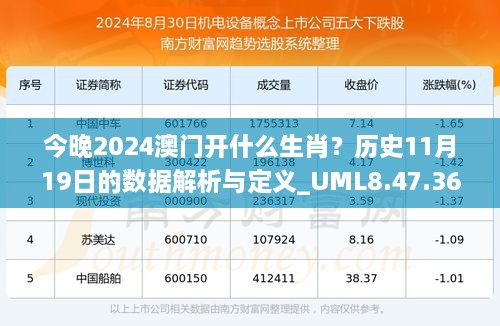 今晚2024澳門開什么生肖？歷史11月19日的數(shù)據(jù)解析與定義_UML8.47.36創(chuàng)新版