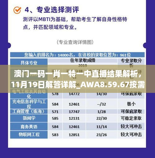 澳門一碼一肖一特一中直播結果解析，11月19日解答詳解_AWA8.59.67按需版