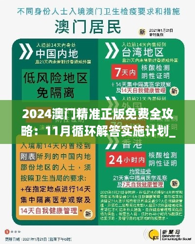 2024澳門精準正版免費全攻略：11月循環(huán)解答實施計劃_LAM3.75.72稀有版