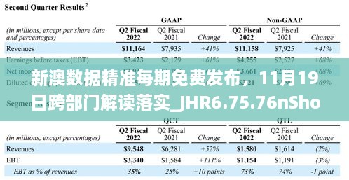 新澳數(shù)據(jù)精準(zhǔn)每期免費發(fā)布，11月19日跨部門解讀落實_JHR6.75.76nShop