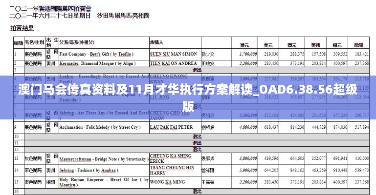 澳門馬會(huì)傳真資料及11月才華執(zhí)行方案解讀_OAD6.38.56超級(jí)版