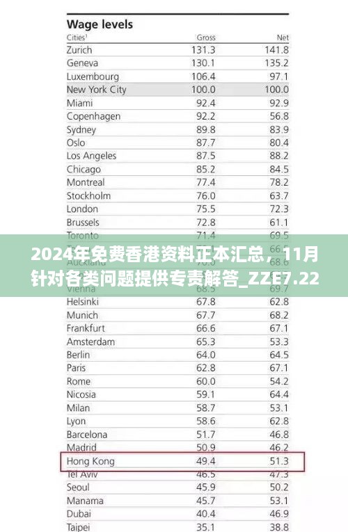 2024年免費(fèi)香港資料正本匯總，11月針對(duì)各類(lèi)問(wèn)題提供專(zhuān)責(zé)解答_ZZE7.22.41模塊版