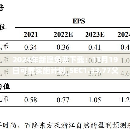 2024年新澳免費(fèi)下載：11月19日可靠實(shí)施計(jì)劃_SEC1.33.77父母版