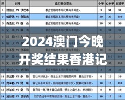 2024澳門今晚開獎結(jié)果香港記錄，11月解答與解析_INW2.63.32大師版