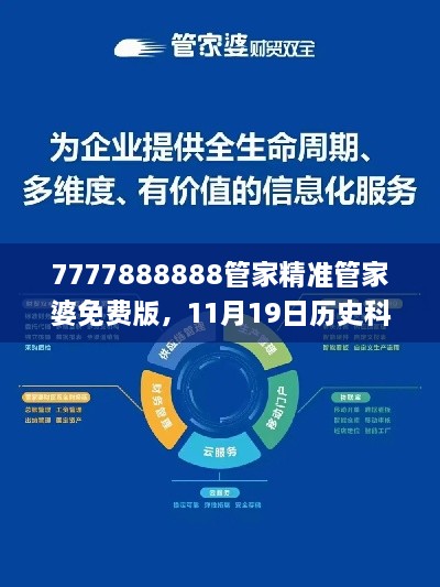 7777888888管家精準管家婆免費版，11月19日歷史科學(xué)基礎(chǔ)解析_SLS1.32.81確認版