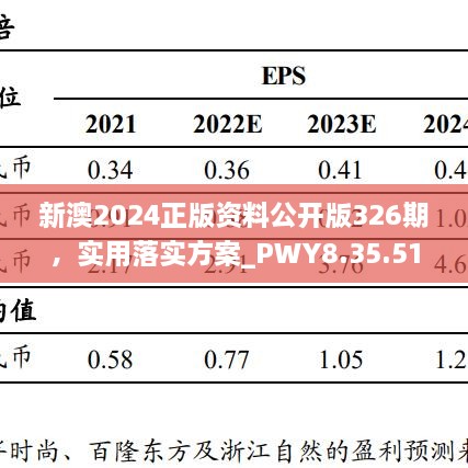 新澳2024正版資料公開版326期，實用落實方案_PWY8.35.51電商版