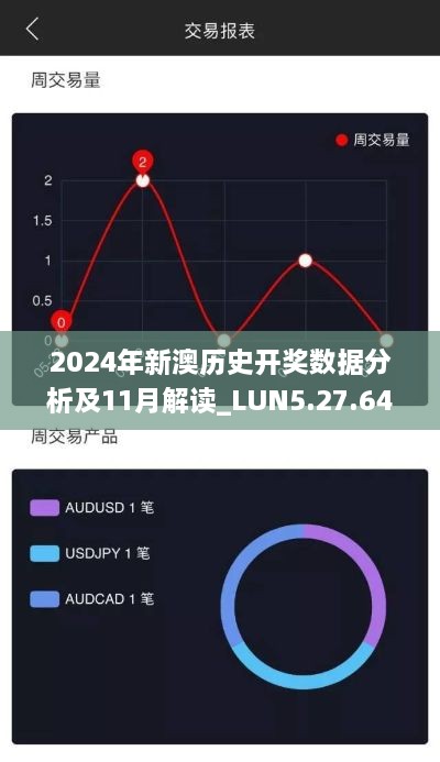 2024年新澳歷史開(kāi)獎(jiǎng)數(shù)據(jù)分析及11月解讀_LUN5.27.64采購(gòu)版