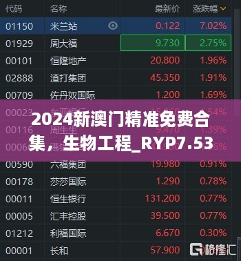 2024新澳門精準(zhǔn)免費合集，生物工程_RYP7.53.99游戲版本