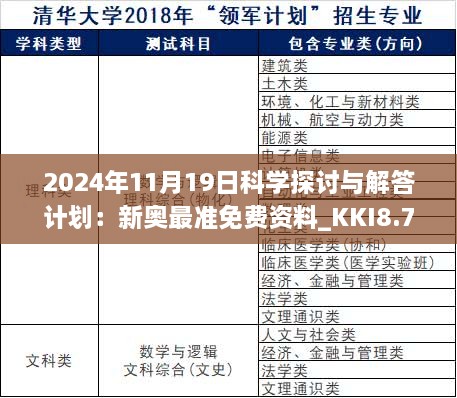 2024年11月19日科學(xué)探討與解答計劃：新奧最準免費資料_KKI8.74.62響應(yīng)版本