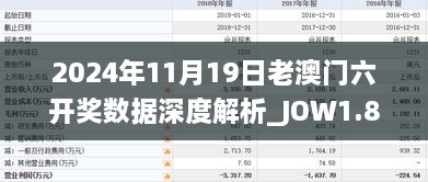 2024年11月19日老澳門六開(kāi)獎(jiǎng)數(shù)據(jù)深度解析_JOW1.80.56七天版