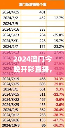 2024澳門(mén)今晚開(kāi)彩直播，11月19日標(biāo)準(zhǔn)解答與實(shí)施_SAD6.21.36數(shù)線程版