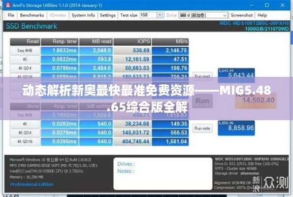 動(dòng)態(tài)解析新奧最快最準(zhǔn)免費(fèi)資源——MIG5.48.65綜合版全解