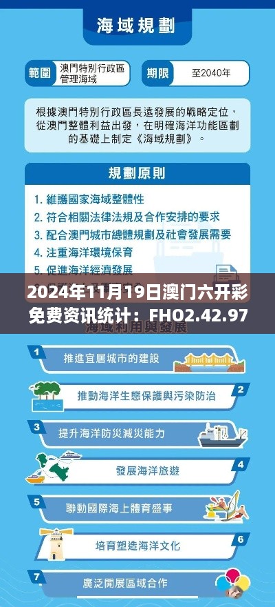 2024年11月19日澳門六開彩免費(fèi)資訊統(tǒng)計(jì)：FHO2.42.97防御版船舶與海洋工程