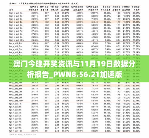 澳門今晚開獎資訊與11月19日數(shù)據(jù)分析報告_PWN8.56.21加速版