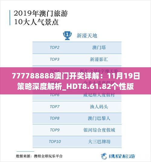 777788888澳門開獎(jiǎng)詳解：11月19日策略深度解析_HDT8.61.82個(gè)性版