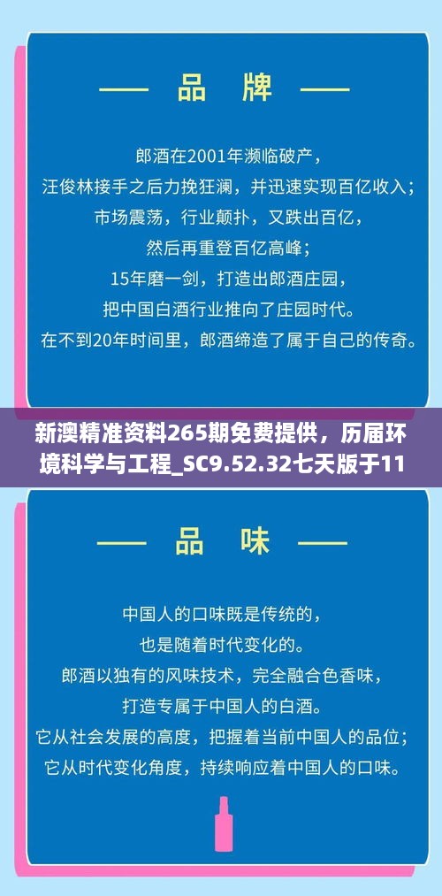 新澳精準資料265期免費提供，歷屆環(huán)境科學與工程_SC9.52.32七天版于11月19日發(fā)布