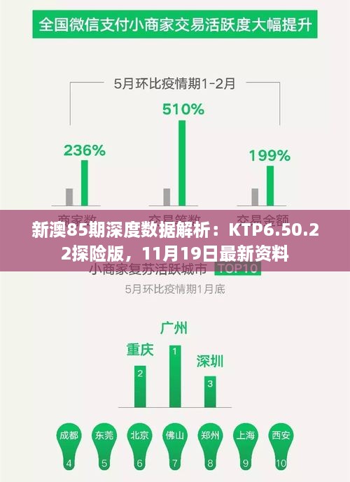 新澳85期深度數(shù)據(jù)解析：KTP6.50.22探險(xiǎn)版，11月19日最新資料