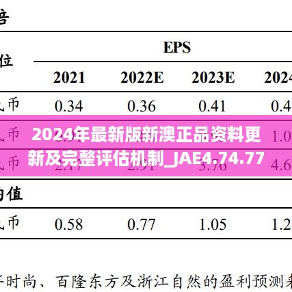 2024年最新版新澳正品資料更新及完整評估機(jī)制_JAE4.74.77超高清版