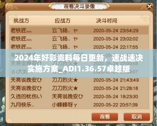 2024年好彩資料每日更新，速戰(zhàn)速?zèng)Q實(shí)施方案_ADI1.36.57卓越版