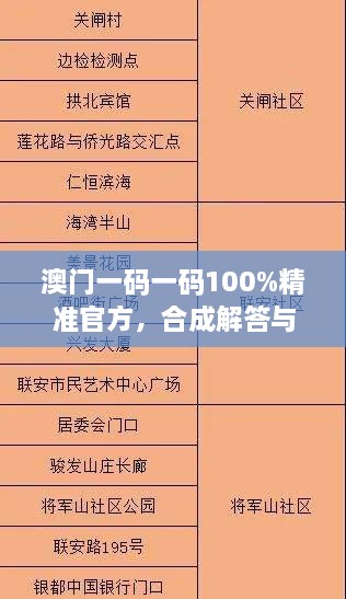 澳門一碼一碼100%精準(zhǔn)官方，合成解答與OSF3.58.56云技術(shù)版解析