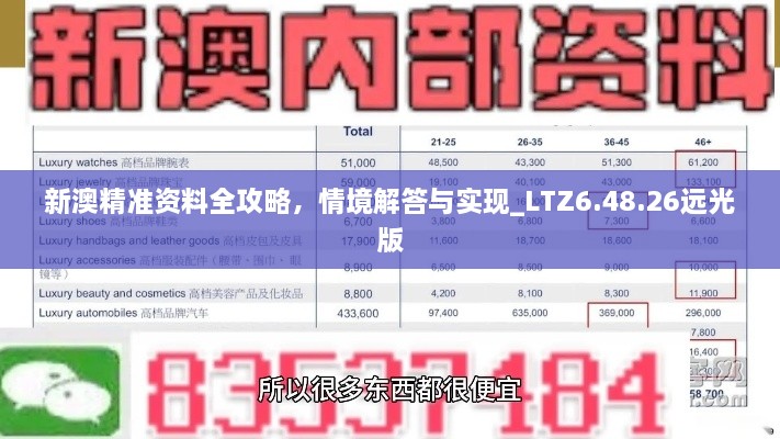 新澳精準資料全攻略，情境解答與實現(xiàn)_LTZ6.48.26遠光版