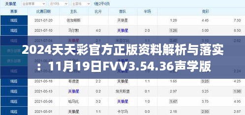 2024天天彩官方正版資料解析與落實：11月19日FVV3.54.36聲學(xué)版