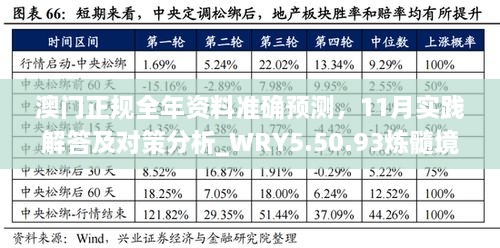 澳門(mén)正規(guī)全年資料準(zhǔn)確預(yù)測(cè)，11月實(shí)踐解答及對(duì)策分析_WRY5.50.93煉髓境