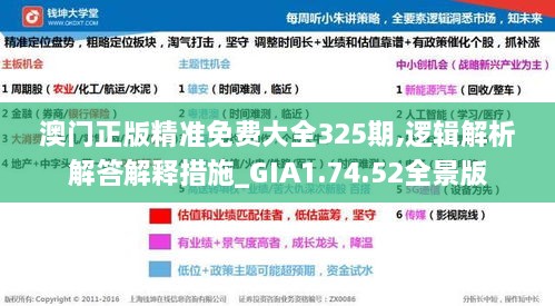 澳門正版精準免費大全325期,邏輯解析解答解釋措施_GIA1.74.52全景版