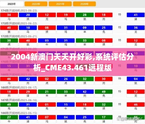 2004新澳門天天開好彩,系統(tǒng)評(píng)估分析_CME43.461遠(yuǎn)程版