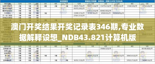 澳門開獎結果開獎記錄表346期,專業(yè)數據解釋設想_NDB43.821計算機版