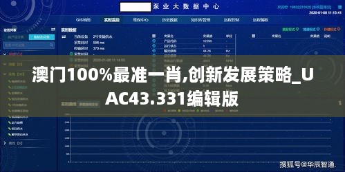 澳門100%最準一肖,創(chuàng)新發(fā)展策略_UAC43.331編輯版