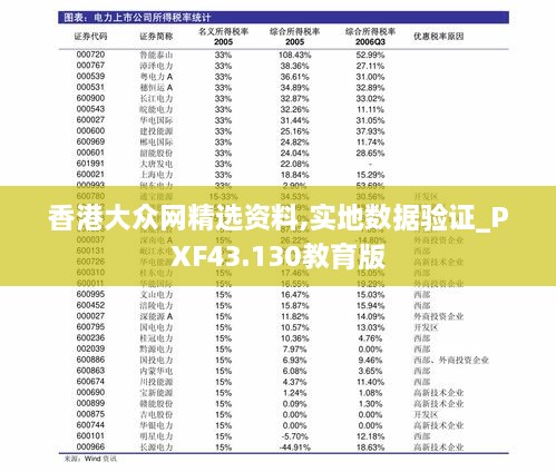 香港大眾網(wǎng)精選資料,實(shí)地?cái)?shù)據(jù)驗(yàn)證_PXF43.130教育版