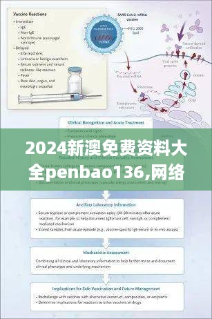 2024新澳免費資料大全penbao136,網(wǎng)絡安全架構(gòu)_APV43.749變革版