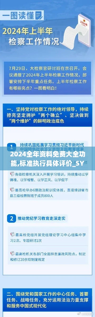 2024全年資料免費(fèi)大全功能,標(biāo)準(zhǔn)執(zhí)行具體評價(jià)_SYH43.144味道版