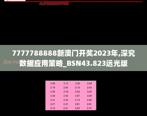 7777788888新澳門開獎2023年,深究數(shù)據(jù)應(yīng)用策略_BSN43.823遠(yuǎn)光版