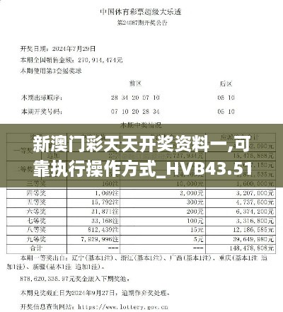 新澳門彩天天開獎資料一,可靠執(zhí)行操作方式_HVB43.513兒童版