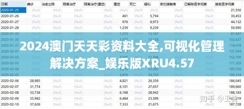 2024澳門天天彩資料大全,可視化管理解決方案_娛樂(lè)版XRU4.57