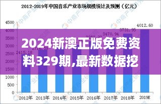 2024新澳正版免費資料329期,最新數據挖解釋明_QCM5.72