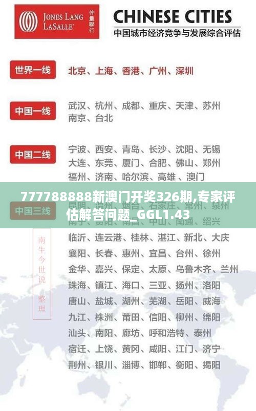 777788888新澳門開獎(jiǎng)326期,專家評(píng)估解答問題_GGL1.43