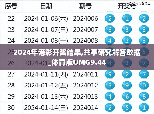 2024年港彩開獎結(jié)果,共享研究解答數(shù)據(jù)_體育版UMG9.44