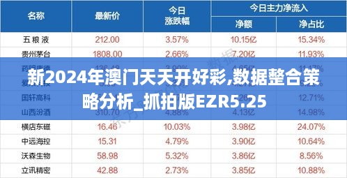 新2024年澳門天天開(kāi)好彩,數(shù)據(jù)整合策略分析_抓拍版EZR5.25