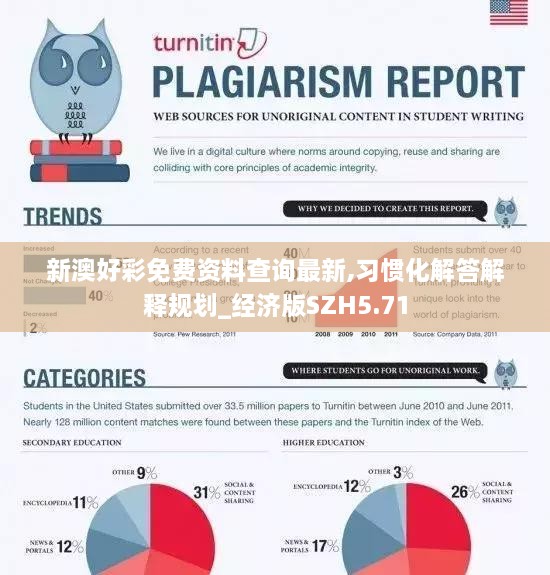 新澳好彩免費(fèi)資料查詢最新,習(xí)慣化解答解釋規(guī)劃_經(jīng)濟(jì)版SZH5.71