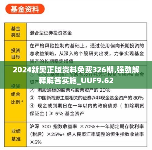 2024新奧正版資料免費326期,強勁解釋解答實施_UUF9.62