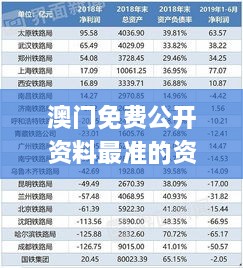 澳門免費(fèi)公開(kāi)資料最準(zhǔn)的資料333期,快速評(píng)估解析現(xiàn)象_ICC5.49