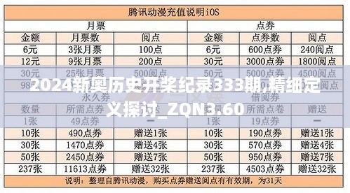 2024新奧歷史開槳紀錄333期,精細定義探討_ZQN3.60